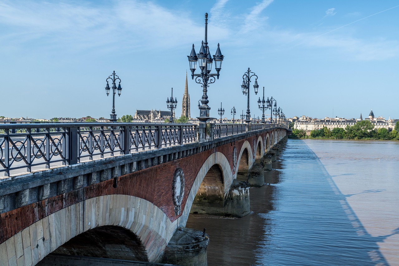 bridge architecture - Hizvo
