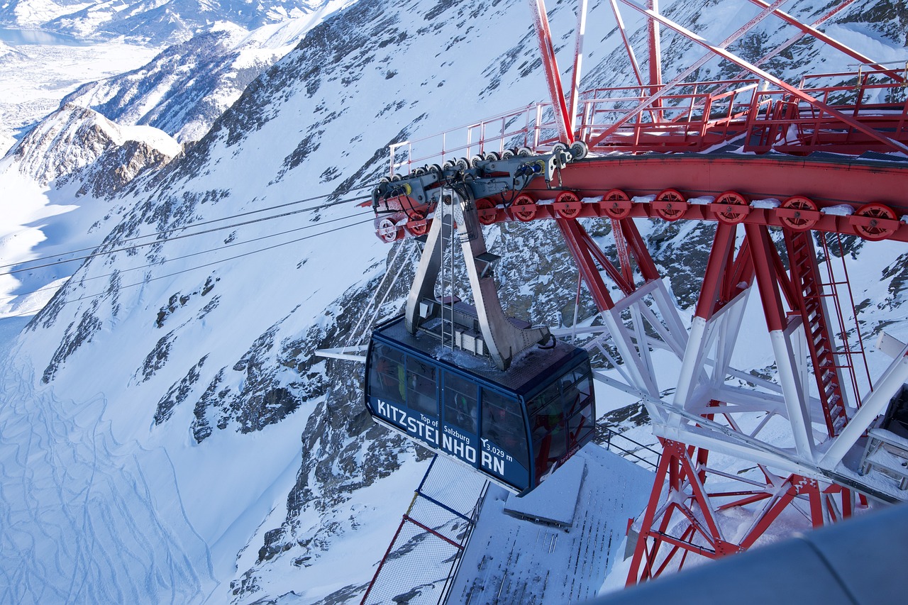funicular kitzsteinhorn - Hizvo